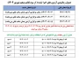 زمانبندی جدید برای آزمون های اجرا نشده و دانشجویان غایب شهریور 1404