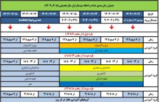 زمانبندی انتخاب واحد و حذف و اضافه - مهر 1404 (041) 2