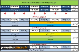 زمانبندی انتخاب واحد و حذف و اضافه - مهر 1404 (041) 2