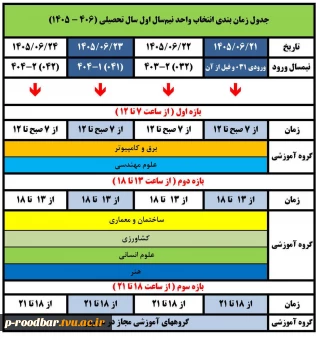 جدول زمانی انتخاب واحد نیمسال اول سال تحصیلی 1406-1405